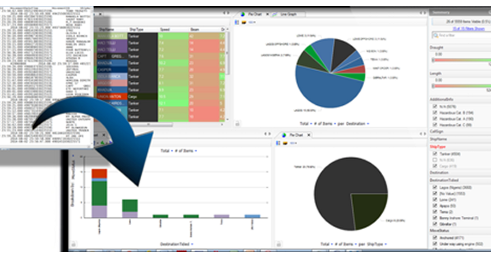AgileGraph capability overview