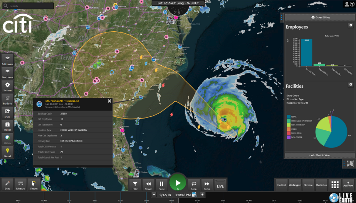Citi hurricane streaming data dashboard
