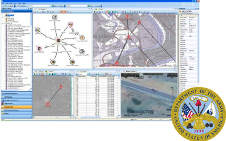 US Army node diagram with intelligence platform
