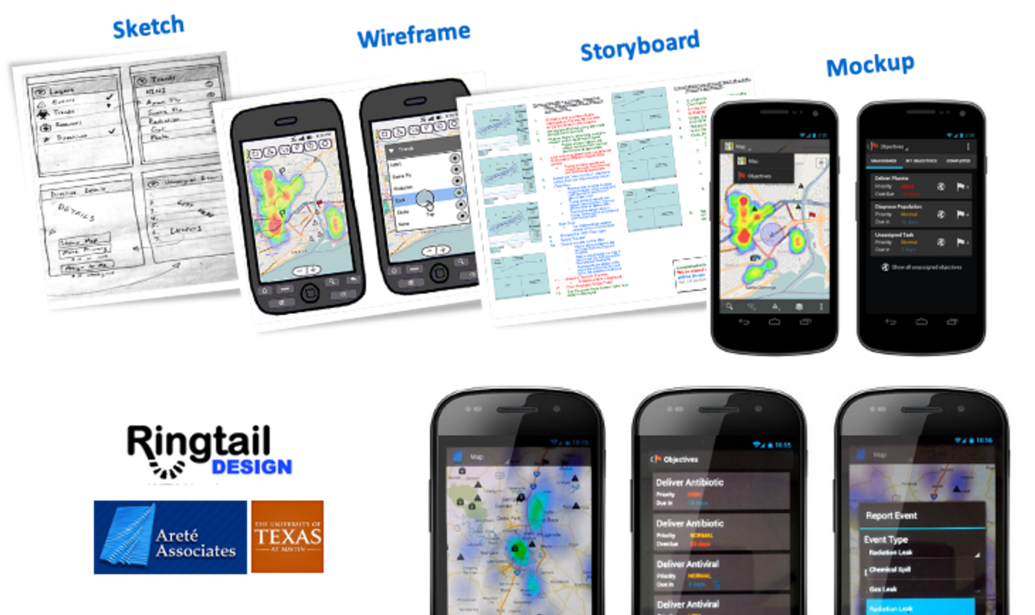 Ringtail Design phones: Sketch, Wireframe, Storyboard, Mockup