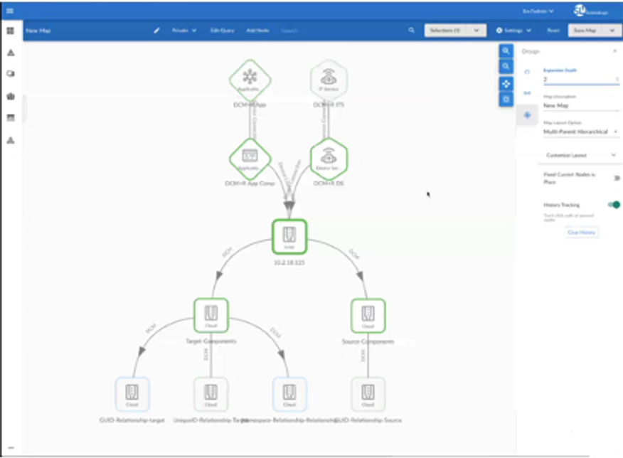 Science Logic ops view