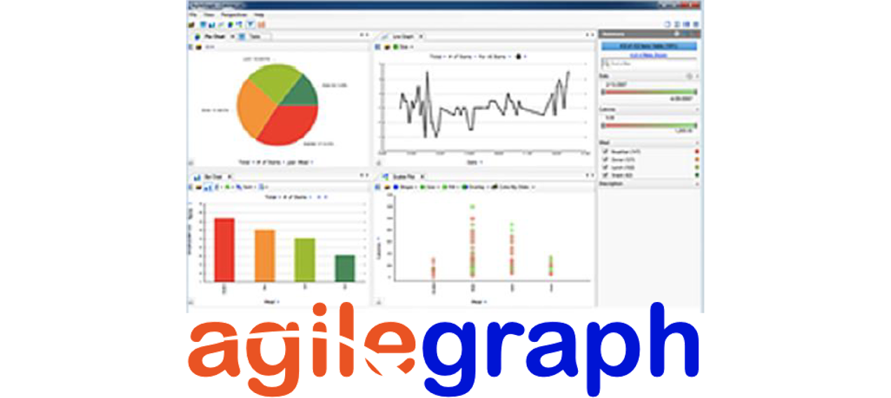 AgileGraph charts